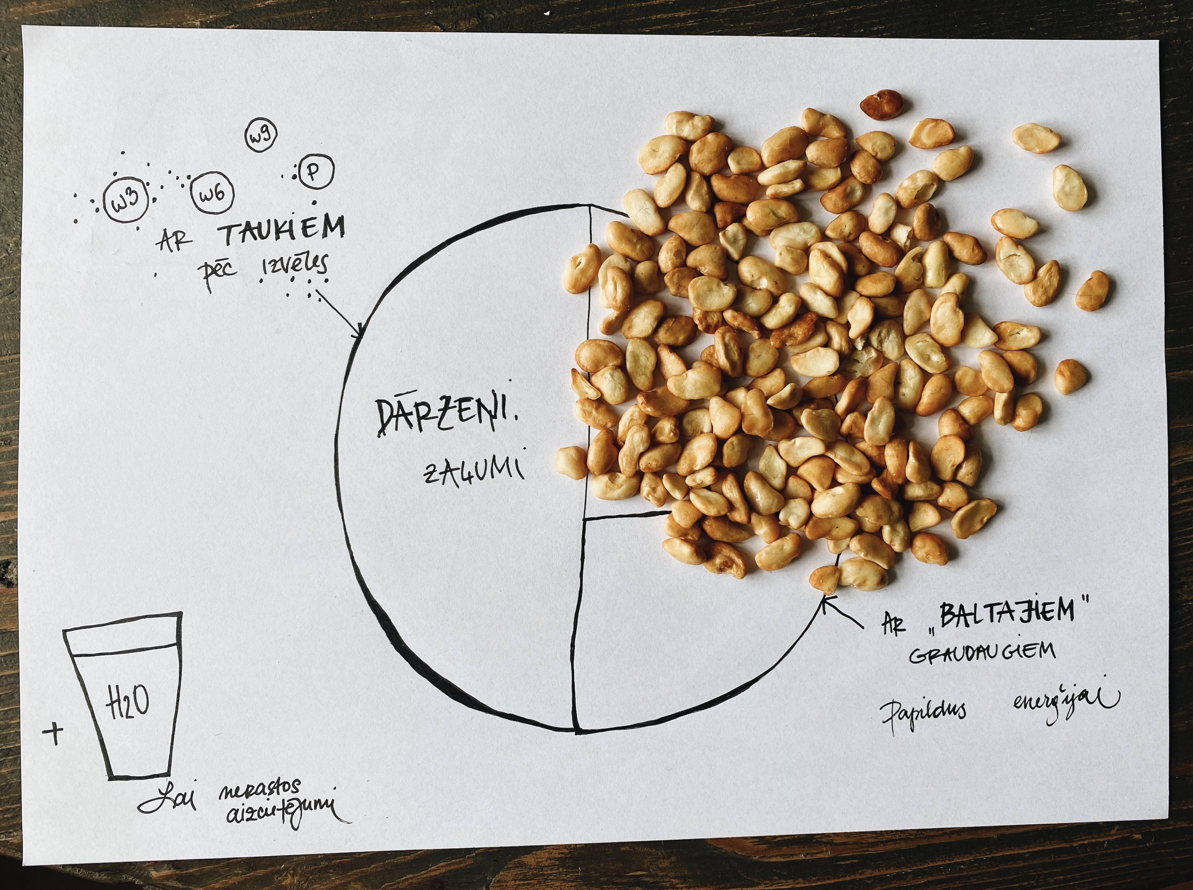 Processed with VSCO with a6 preset